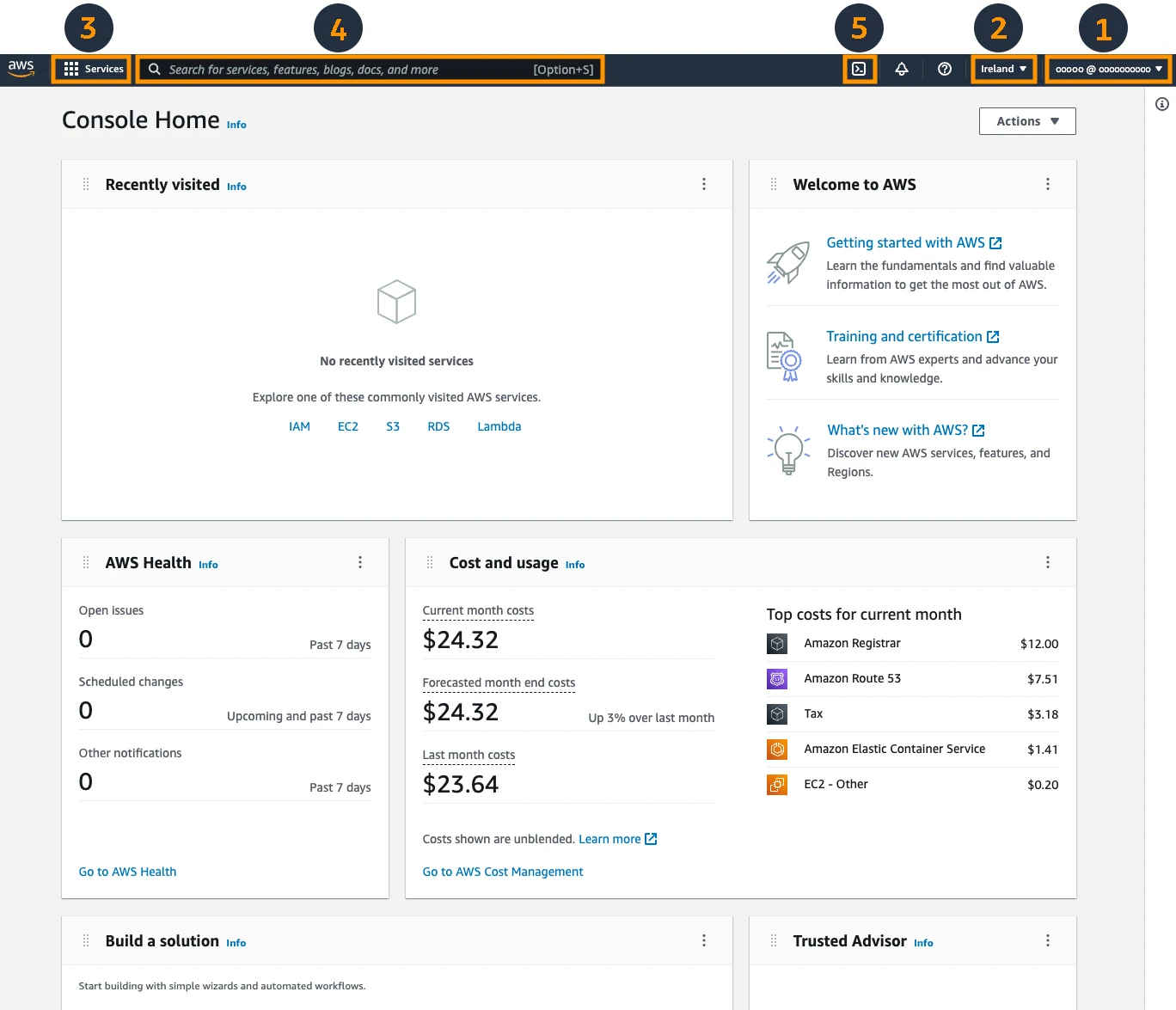 Aperçu interface de Code redeem $150 Amazon Web Services (AWS) expiration 2028