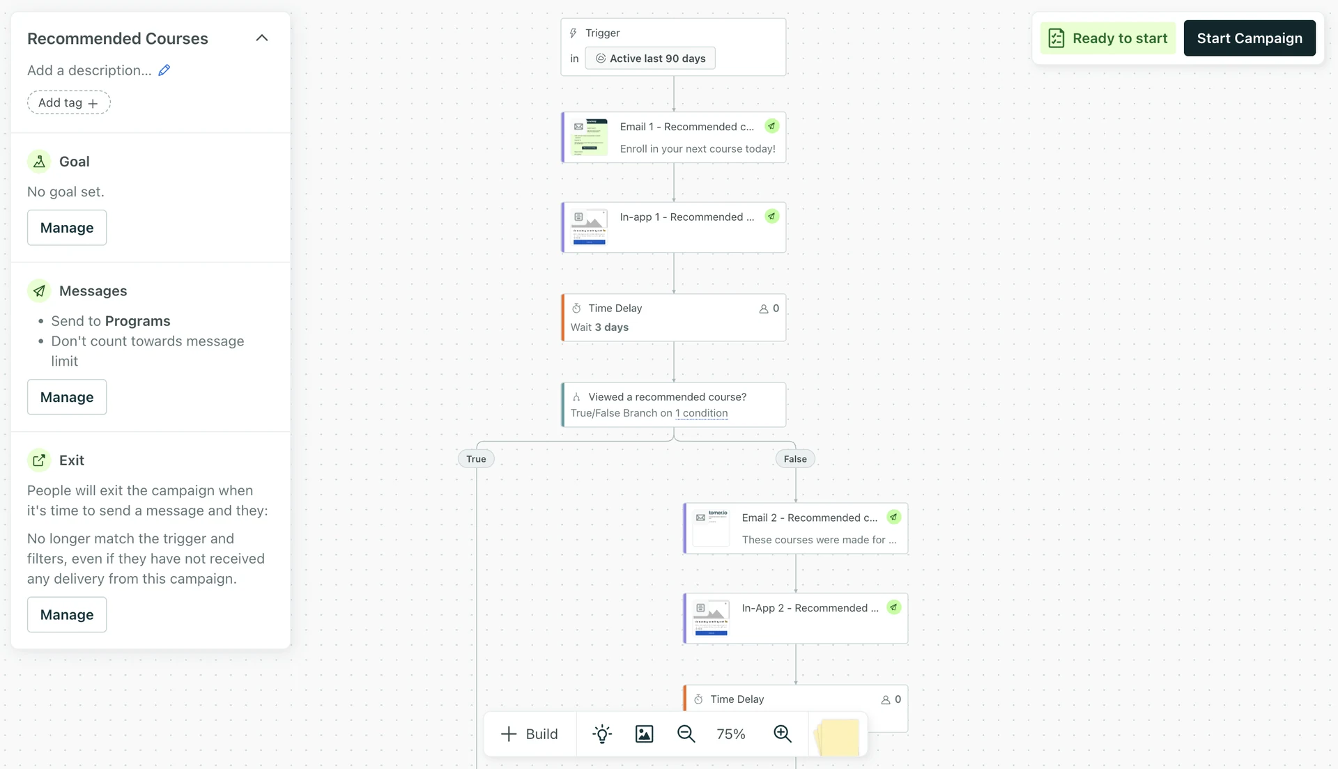 Aperçu interface de customer.io essentials 1year