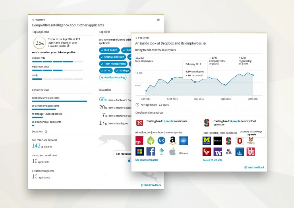 Aperçu interface de LinkedIn Premium Career Code 3 Months no warranty