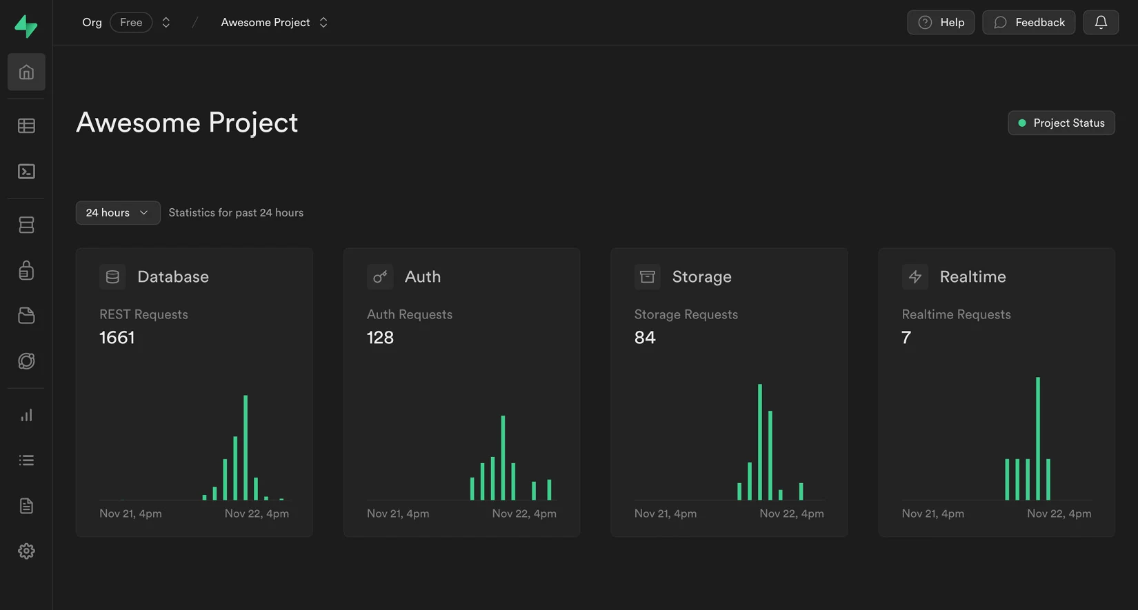 Aperçu interface de Supabase Pro